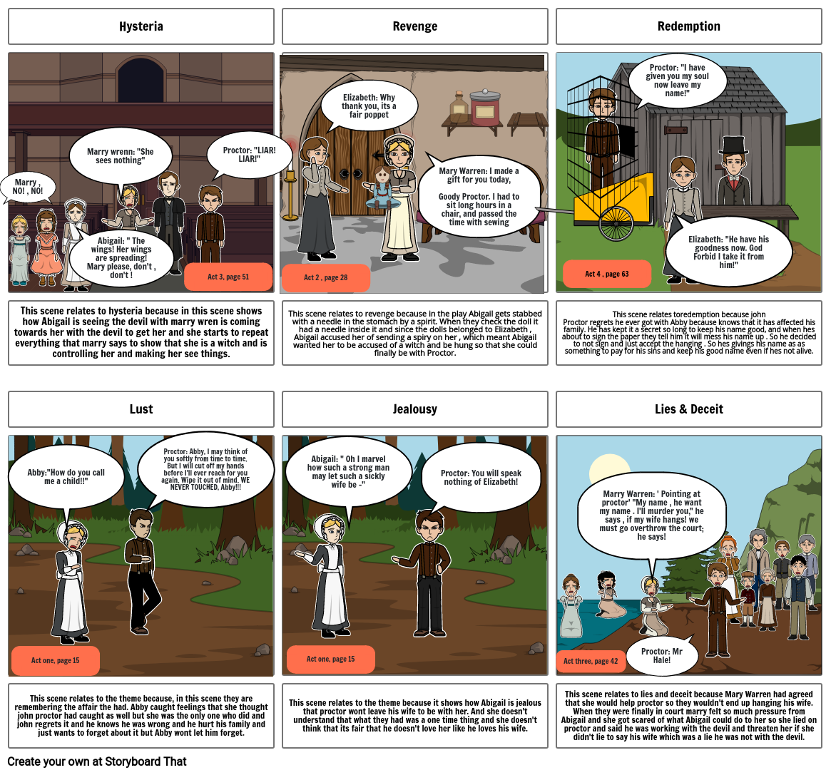 Unknown Story Storyboard por 5a0c3406