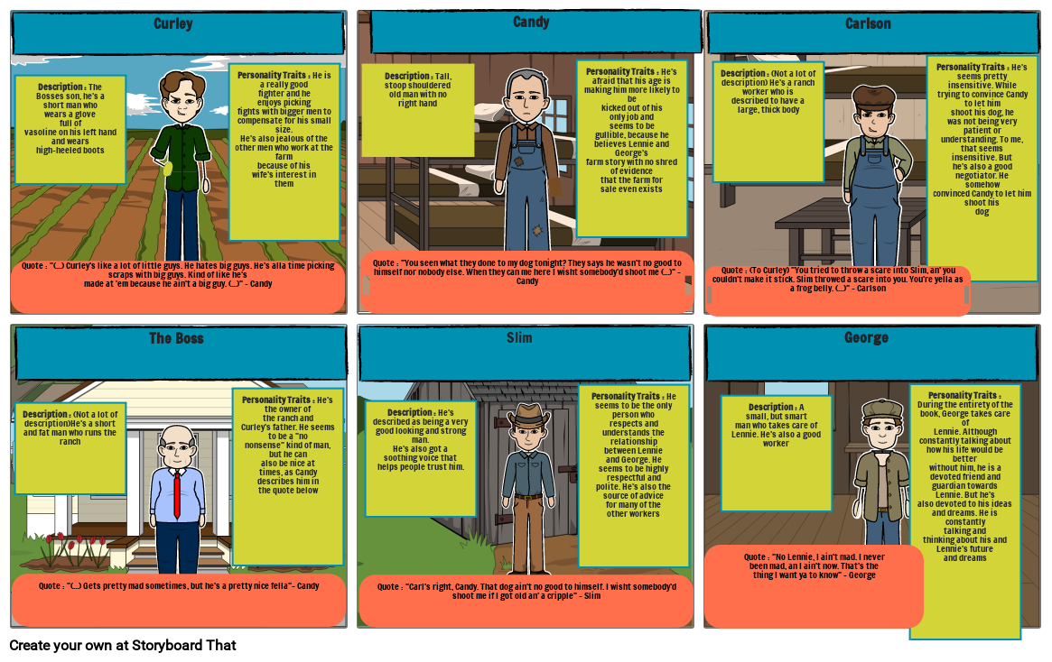 Character Storyboard - Of Mice and Men