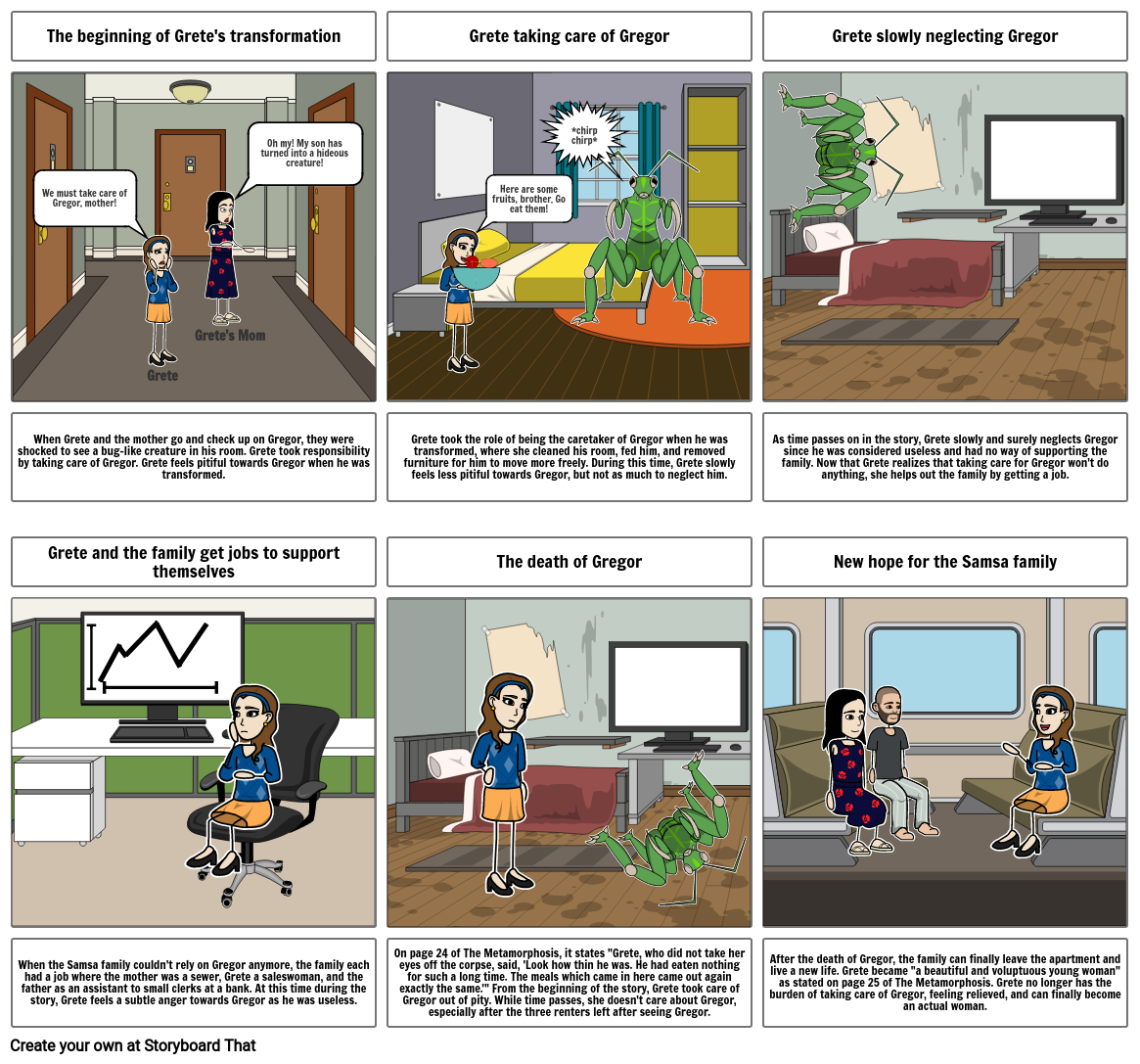 The Metamorphosis Graphic Novel Storyboard by 5a4dbed4