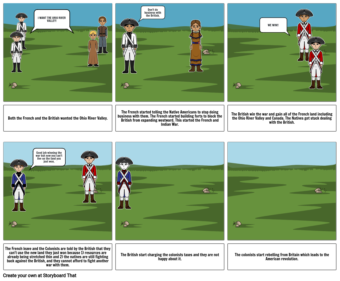 French and Indian War StoryBoard Storyboard por 5a6b496c