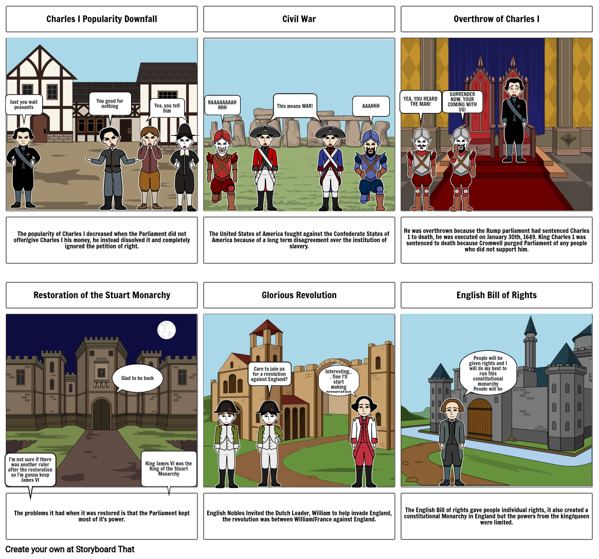 English Civil War Storyboard by 5a731198