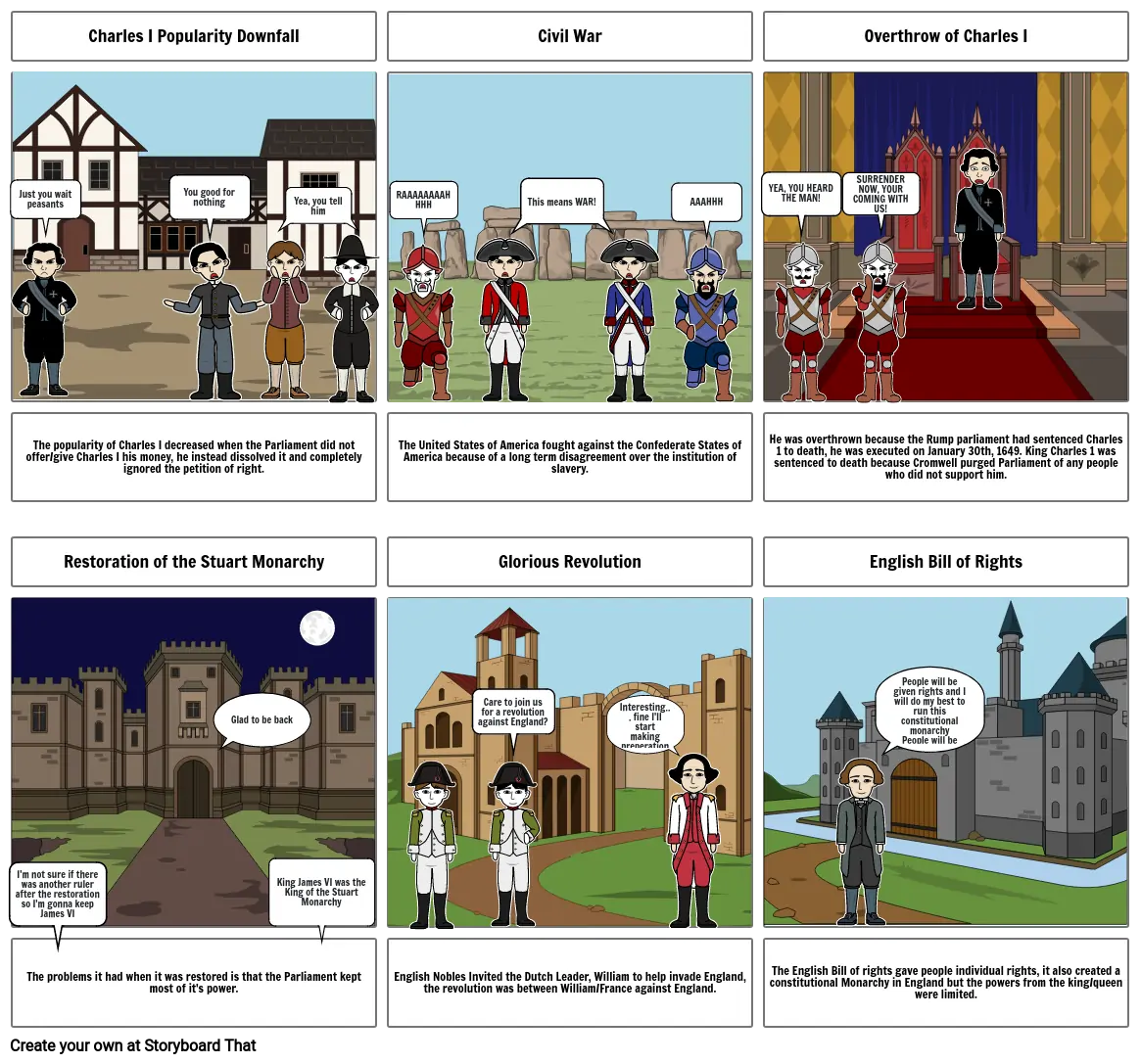 English Civil War Storyboard par 5a731198