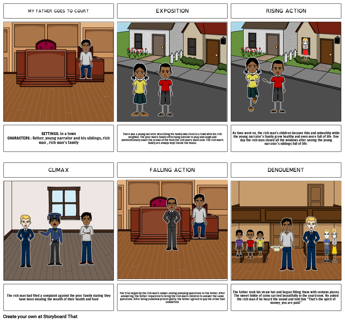 My Father Goes to Court Storyboard por 5a8901ee