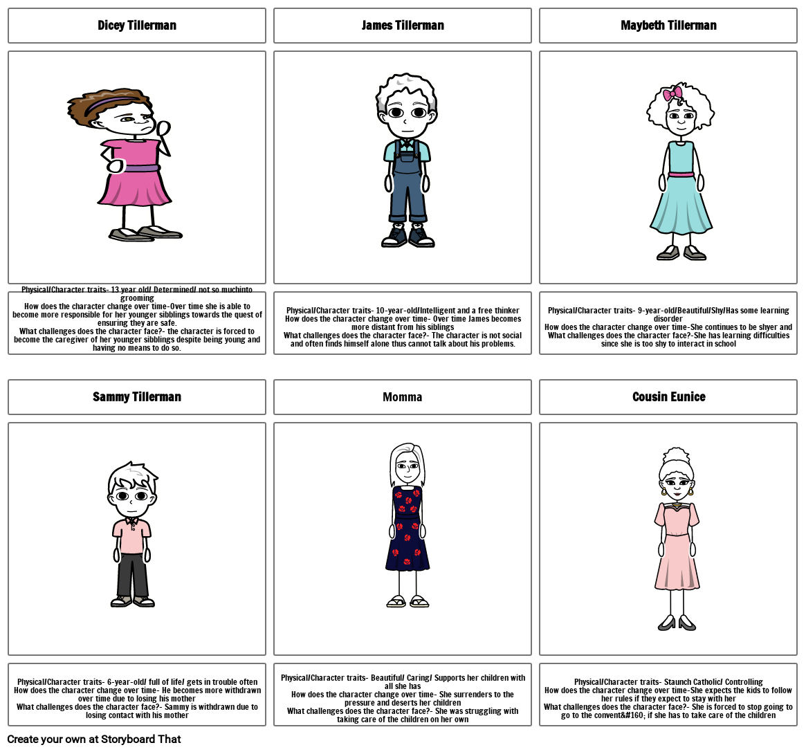 Character Charts July 9 Storyboard by 5a982601
