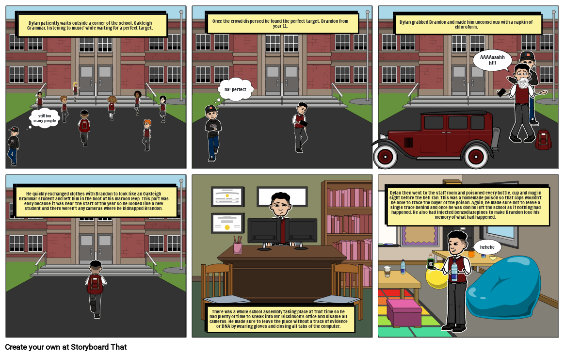 Crime Scene Storyboard By 5a9a4ebe