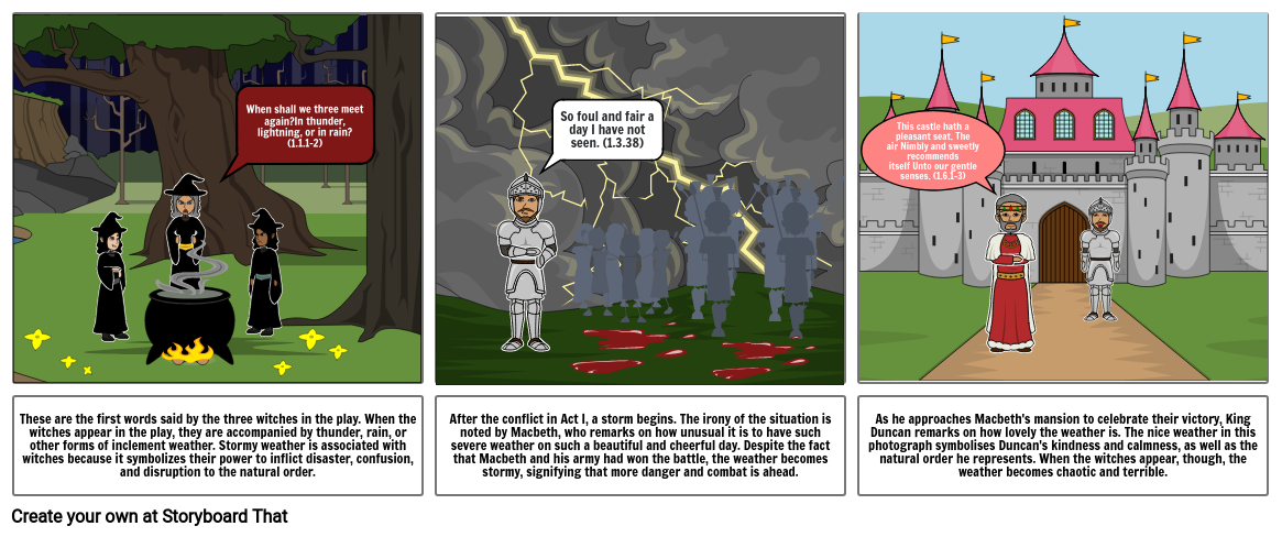 Macbeth Imagery Weather Storyboard By 5aa311ed