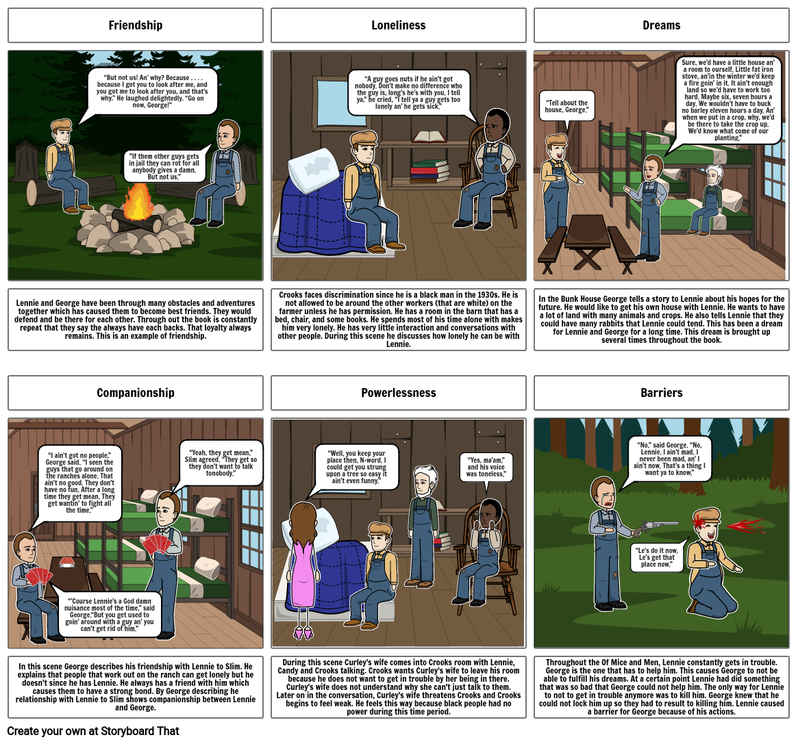 Of Mice and Men Project Storyboard by 5aa40311