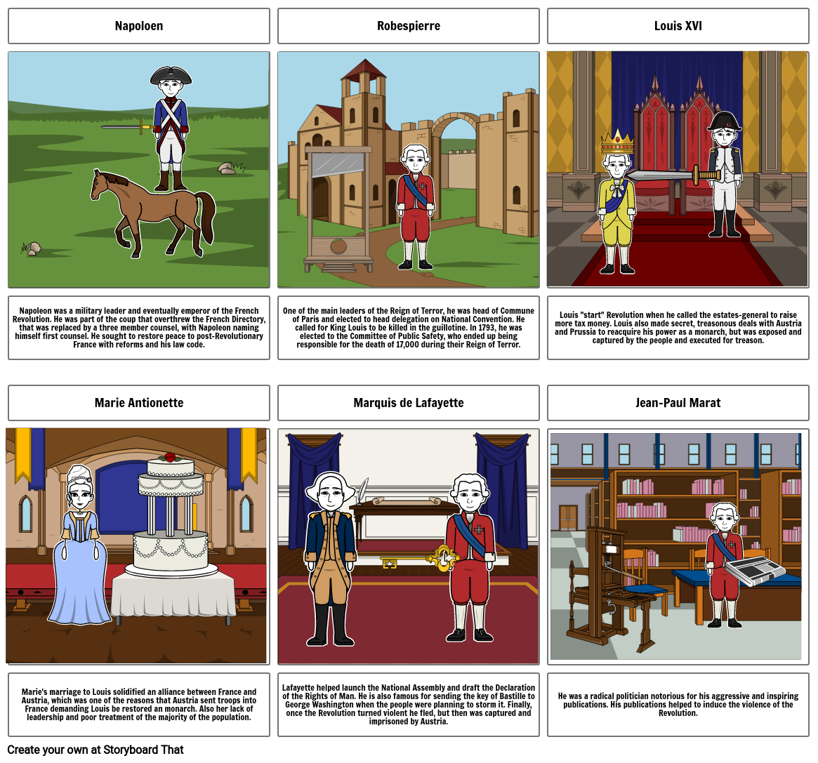 French Revolution Project Ella Heyl Storyboard