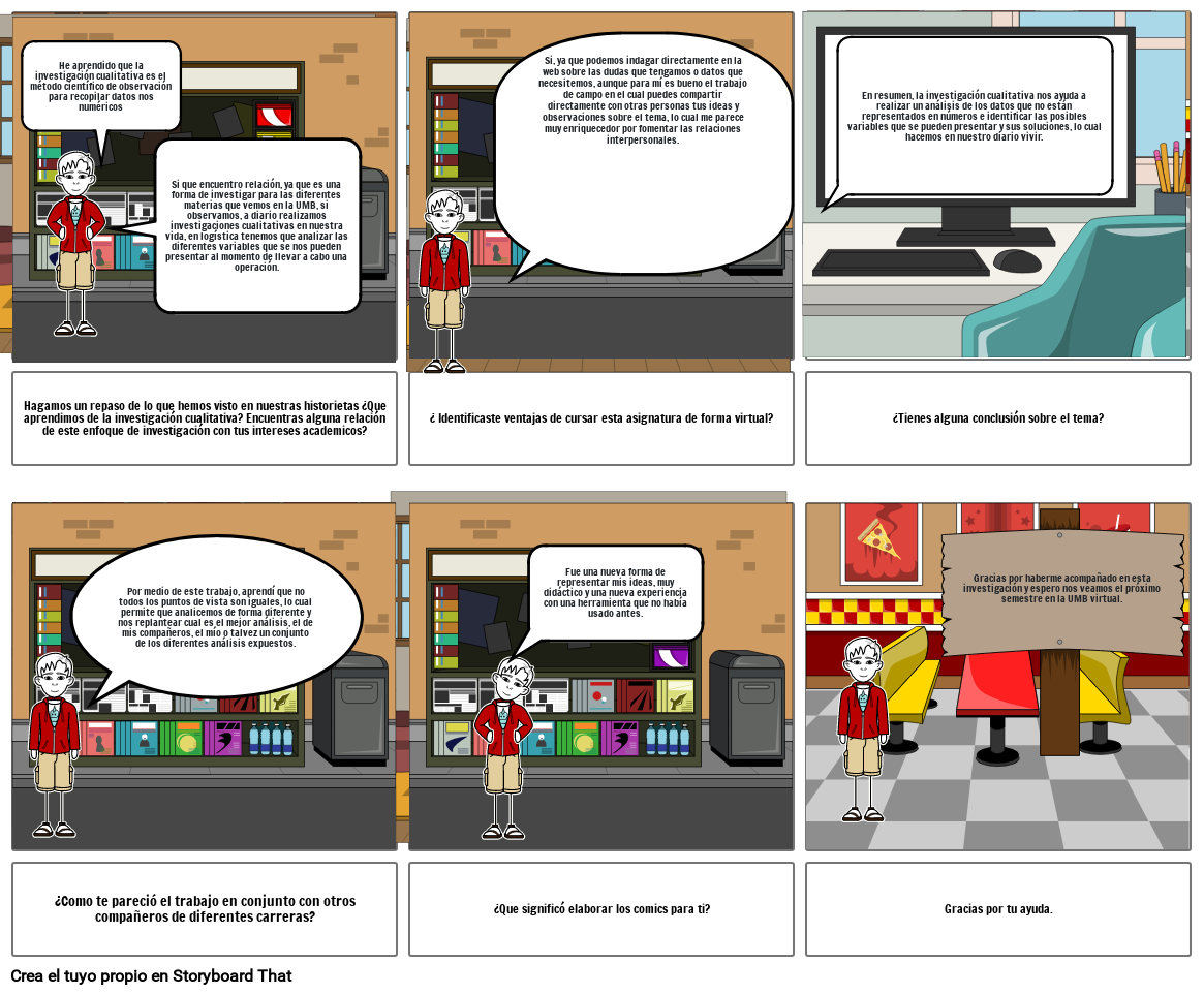 Cómo hacer una INTRODUCCIÓN a un trabajo - con EJEMPLOS!, image size:1165x963