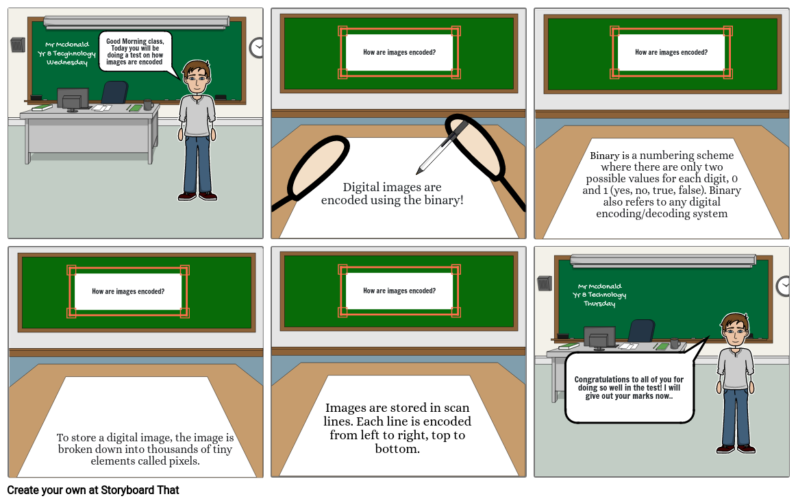 comic strip tech Storyboard by 5ac2055d