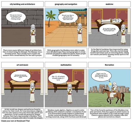 MUSLIM Innovations/Adaptations