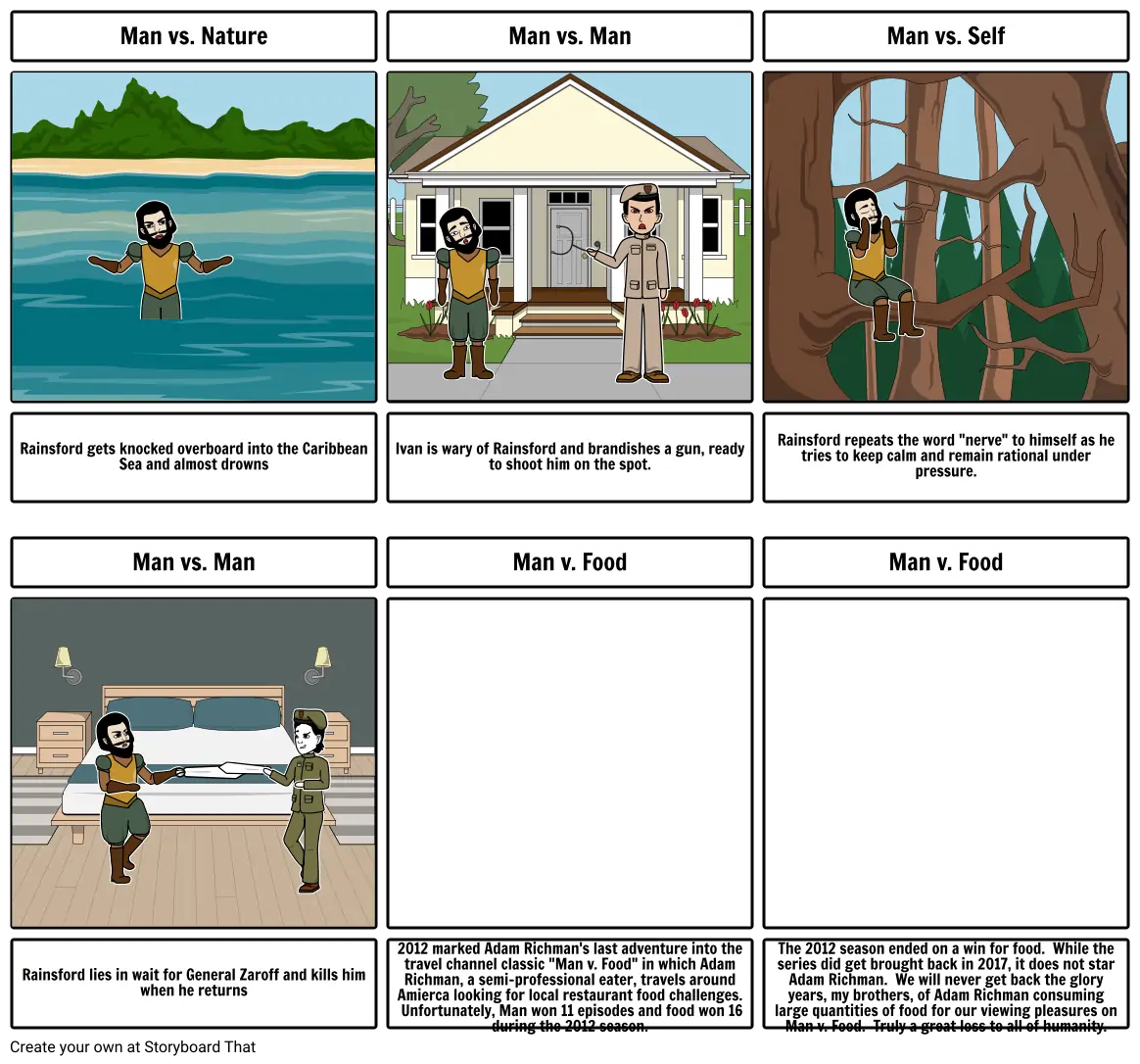 Bloking The Most Dangerous Game Storyboard