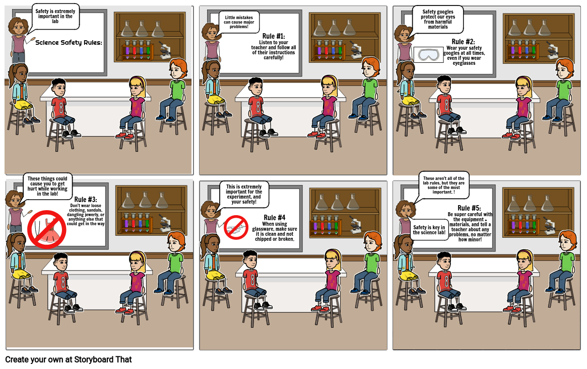 Chemistry Safety Comic Strip Storyboard by 5ae8b10b