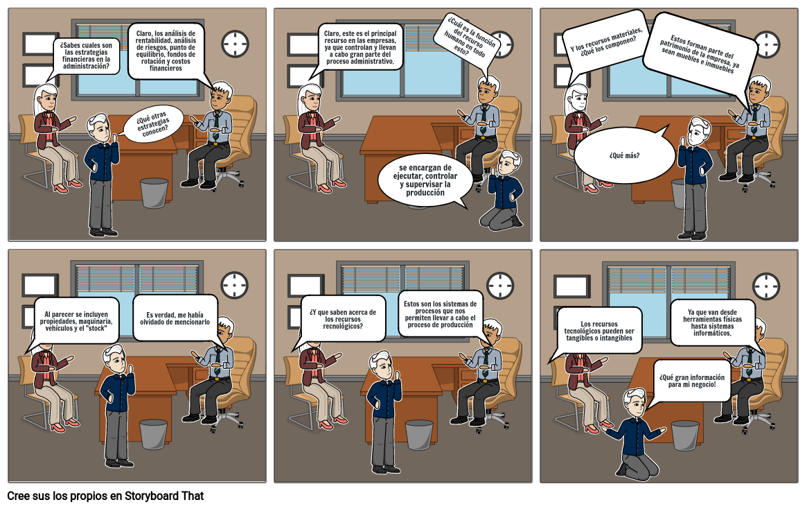 Proceso administrativo Storyboard by 5af5bdf4
