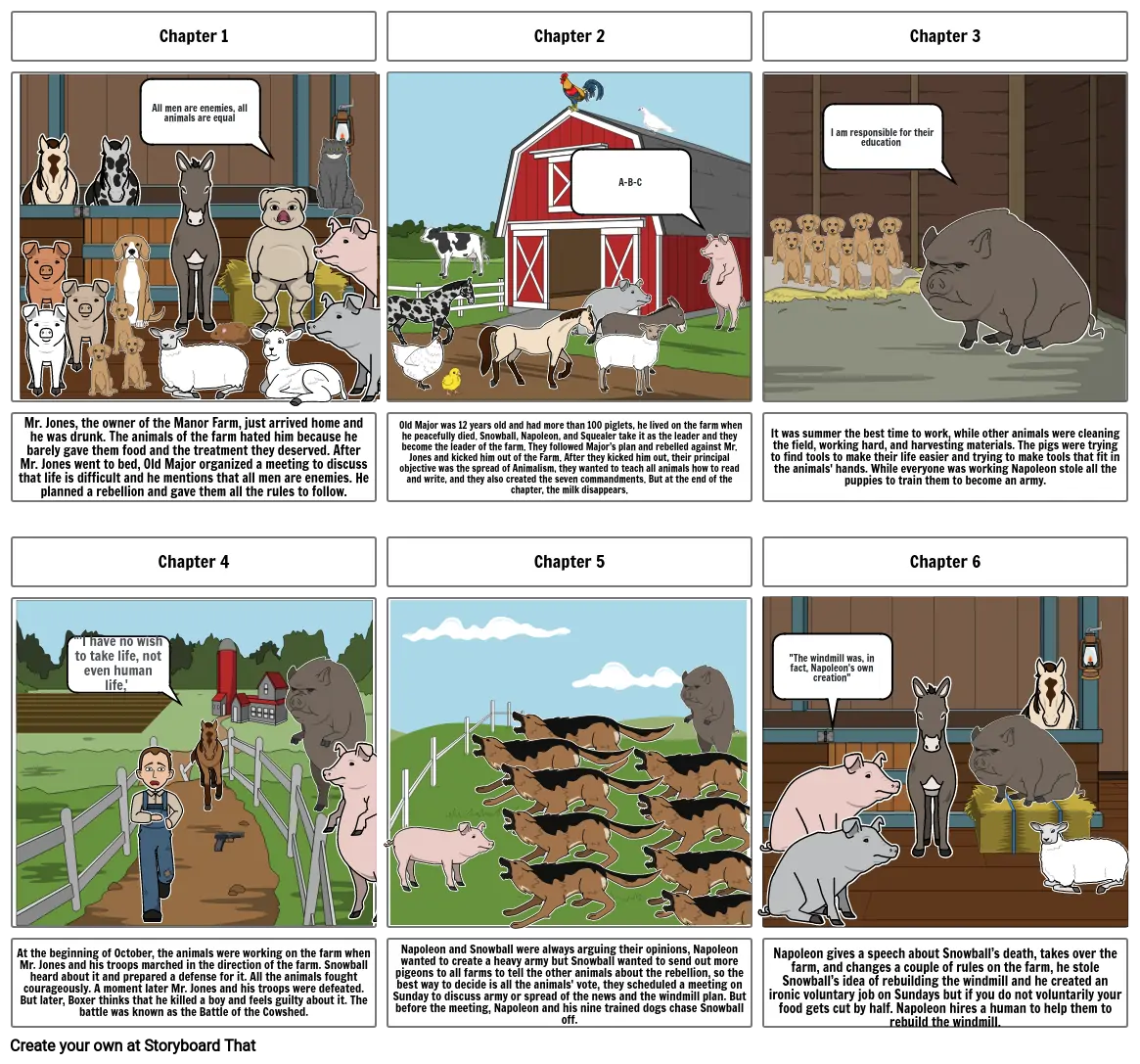 Animal Farm Storyboard By 5b28c73f