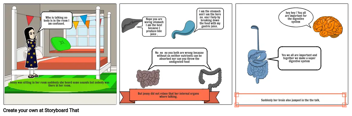 Digestive system