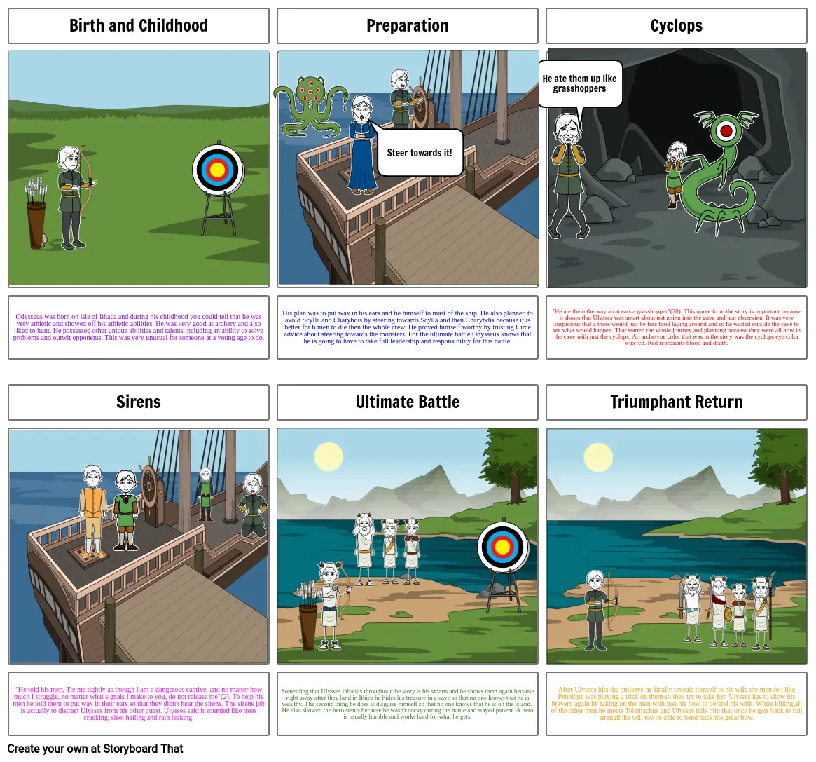 Storyboard Storyboard por 5b36988d