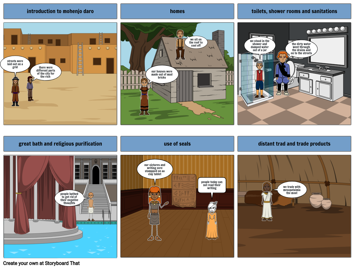 indus-valley-civilization-storyboard-by-5b62647f