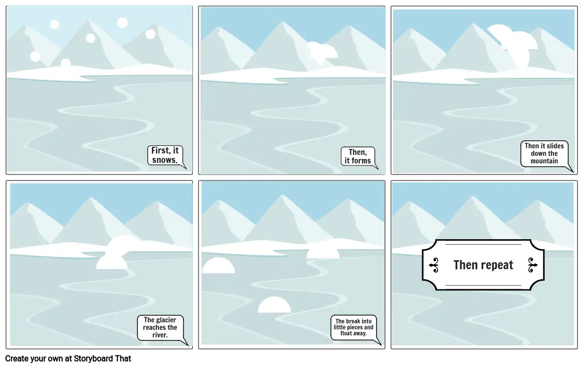 Ashlynn&#39;s Glacier Storyboard