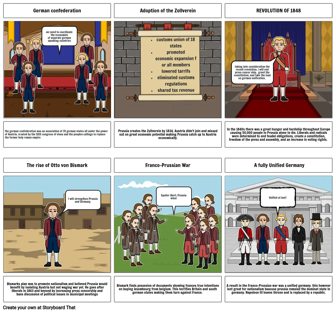 German Unification Storyboard Storyboard Por 5b946f72   German Unification Storyboard.webp