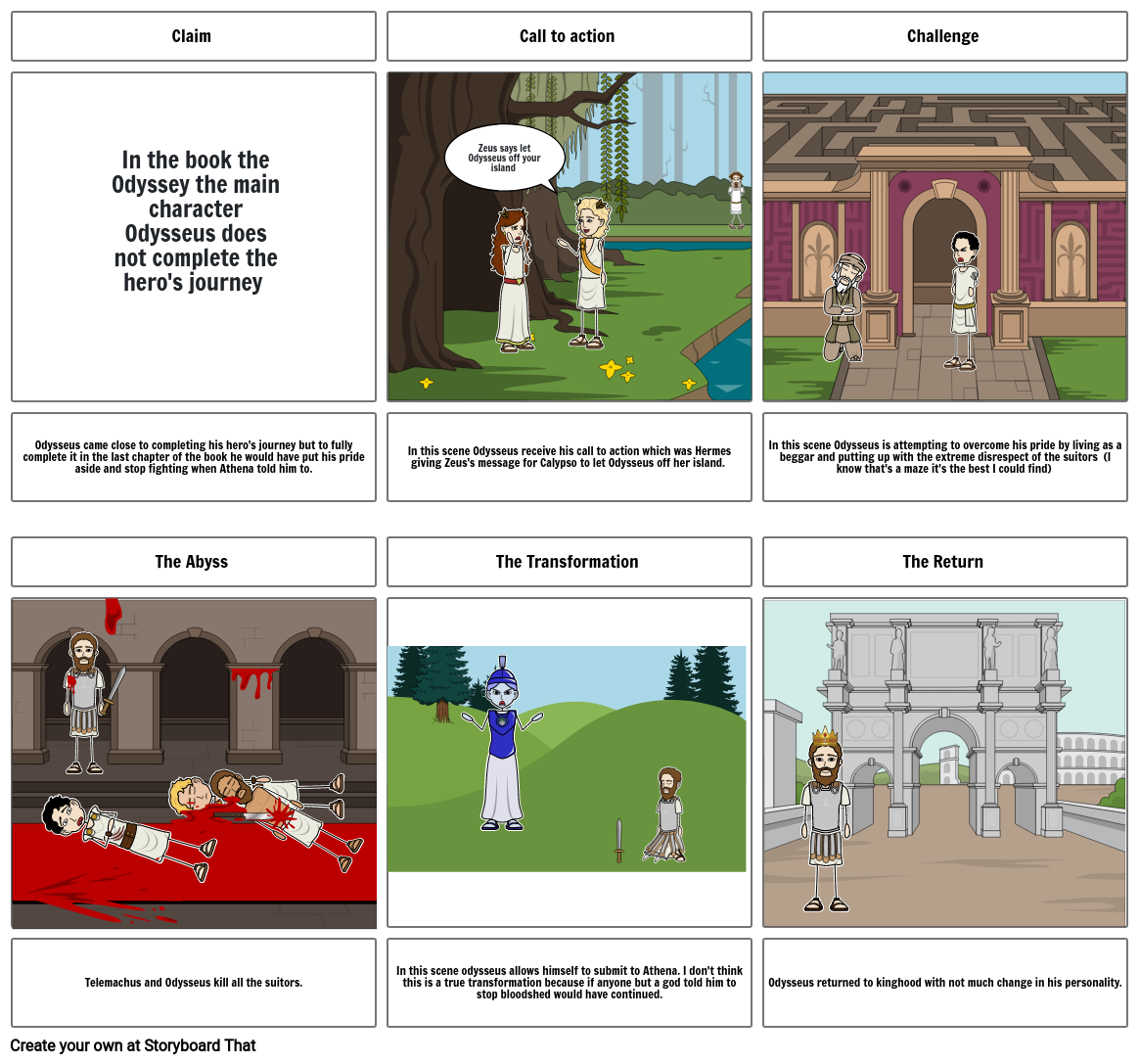 Odysseus hero's journey Storyboard by 5bcdfe11