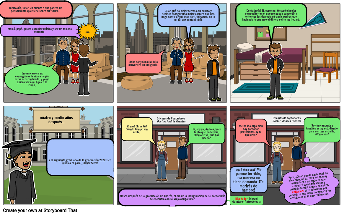 Comic Discriminación y prejuicios. Storyboard by 5bcf3015