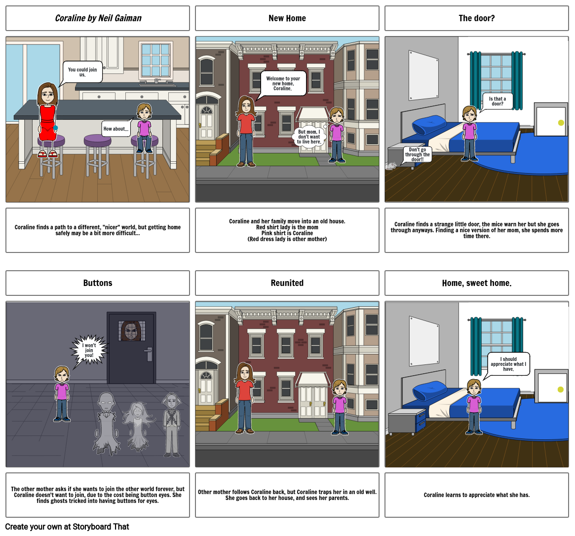 Coraline english Storyboard by 5bf45a30