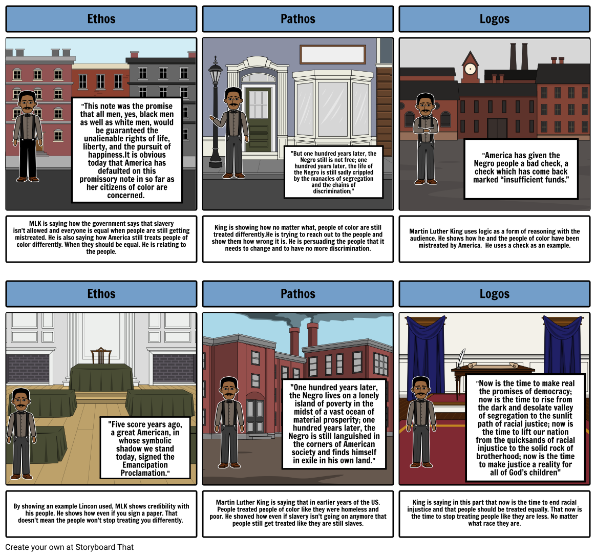 Martin Luther King Story Board Storyboard By 5c09936e