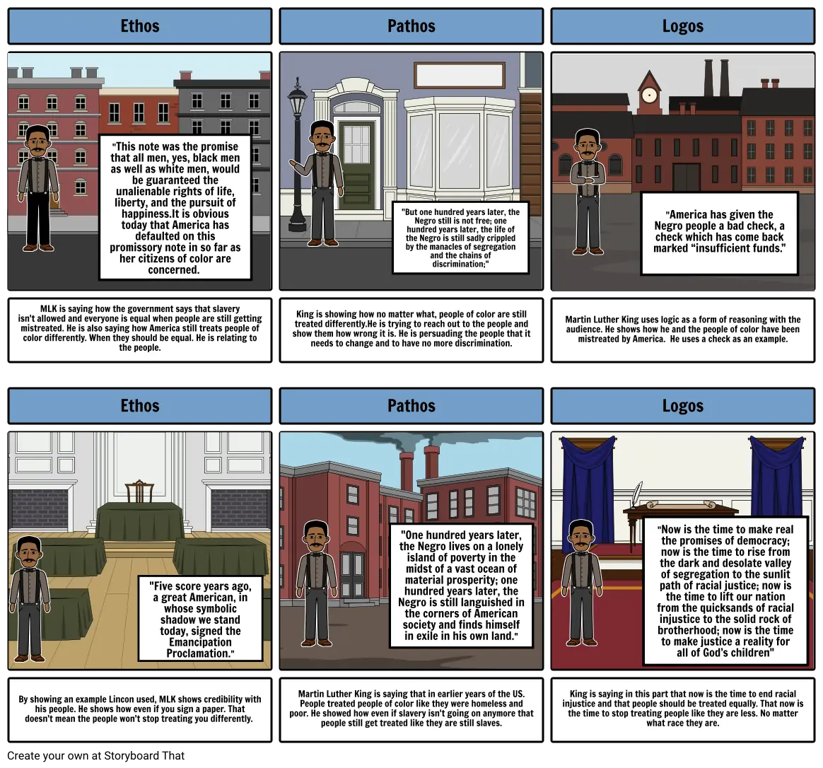 Martin Luther King story board