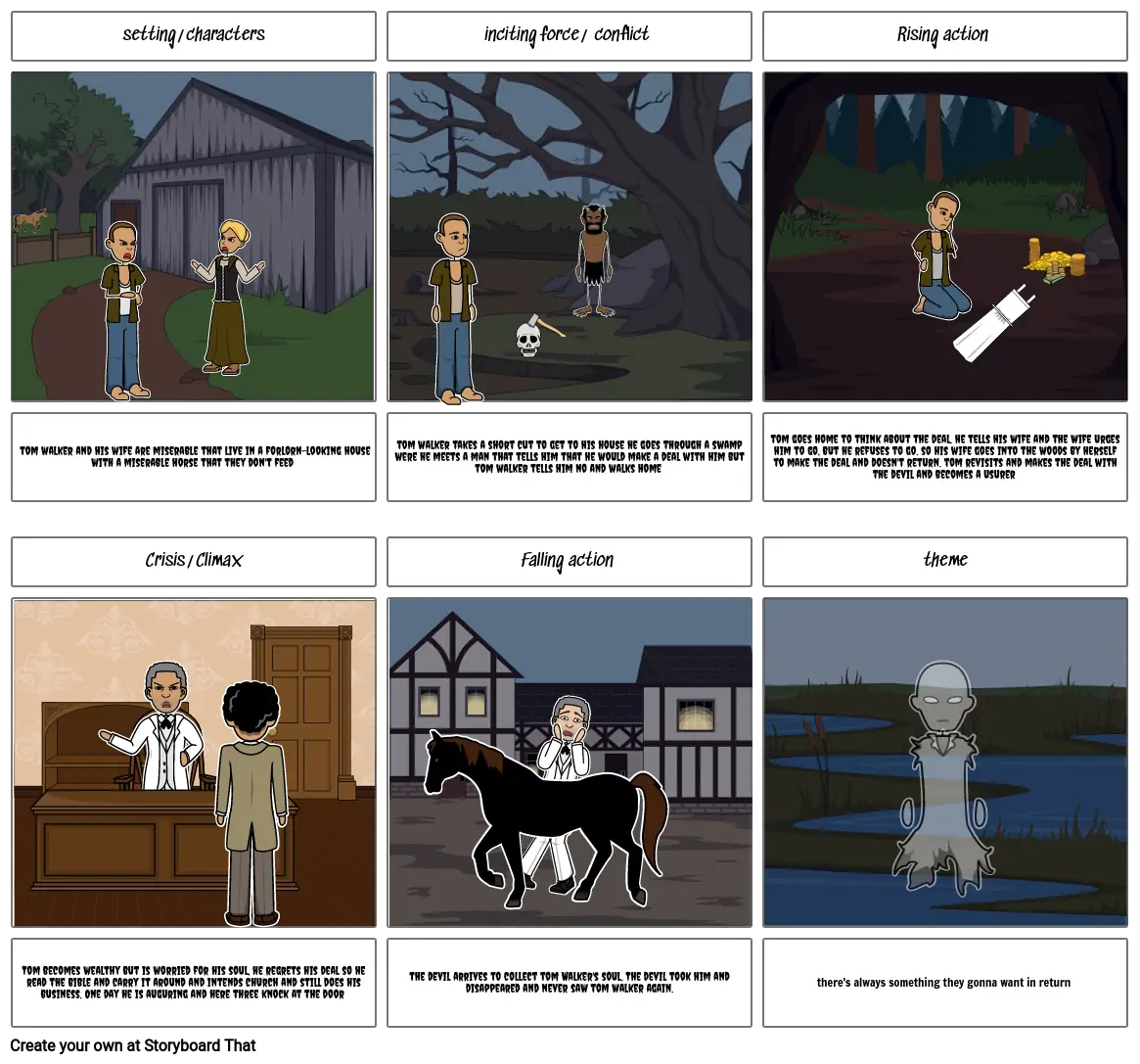 Tom walker and the devil Storyboard af 5c1c57c2