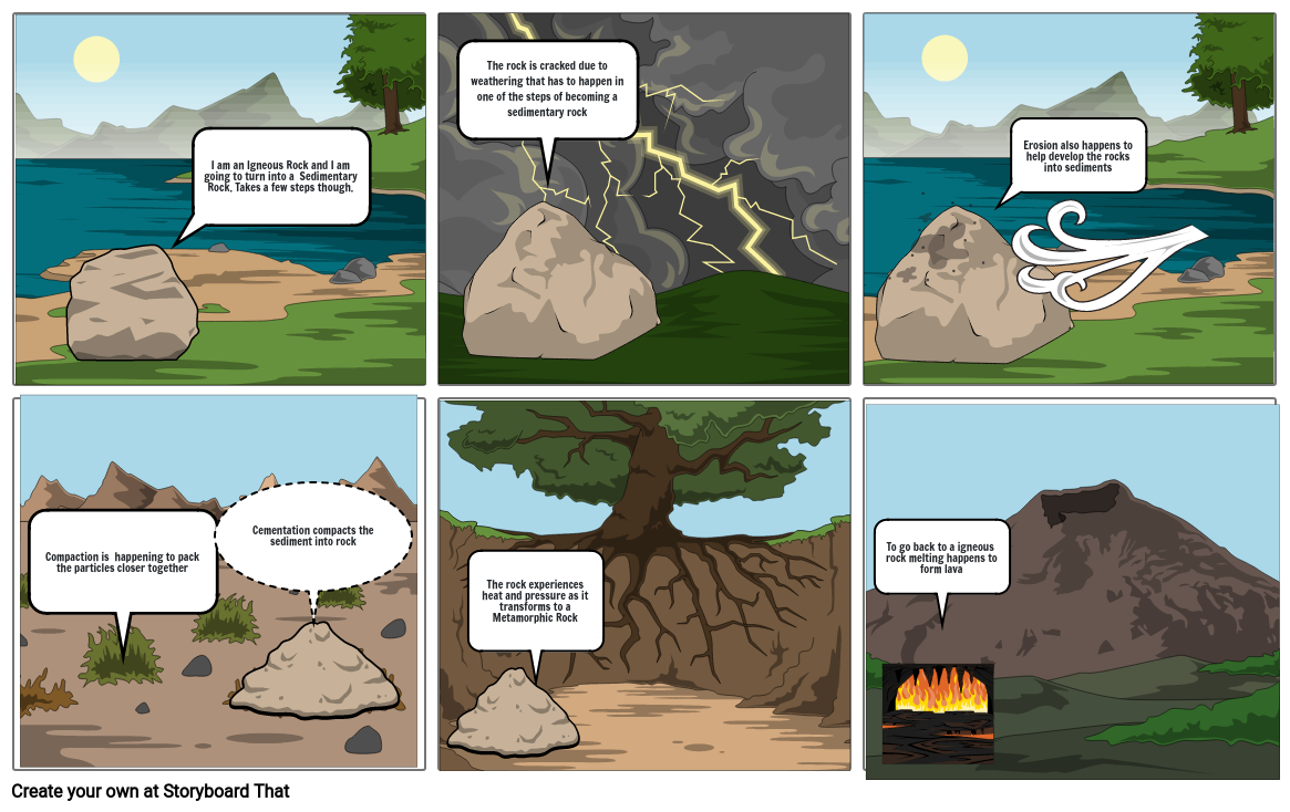 Rock Cycle Storyboard by 5c319398