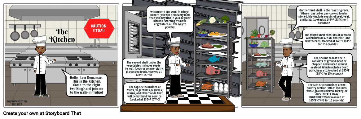 Aryanna Culton - Chapter 8 Activity (Culinary AM)