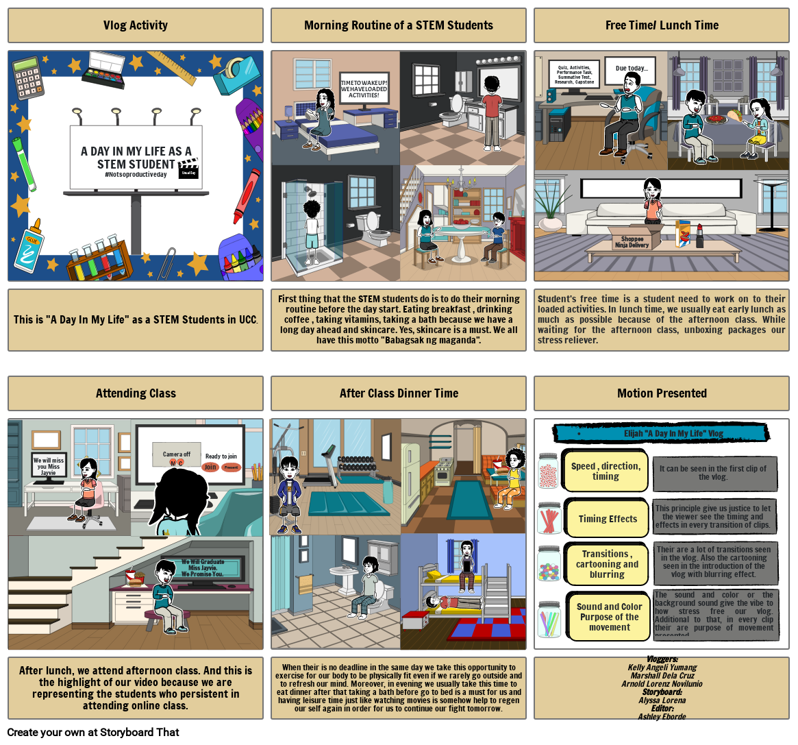 Task 5. Storyboard. STORYBOARDTHAT.