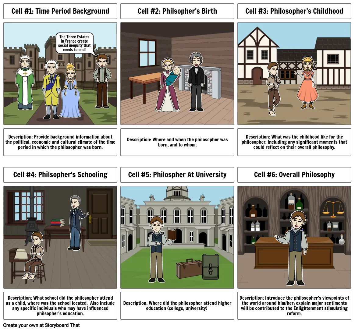 Digital Storyboard: Life of an Enlightenment Philosopher