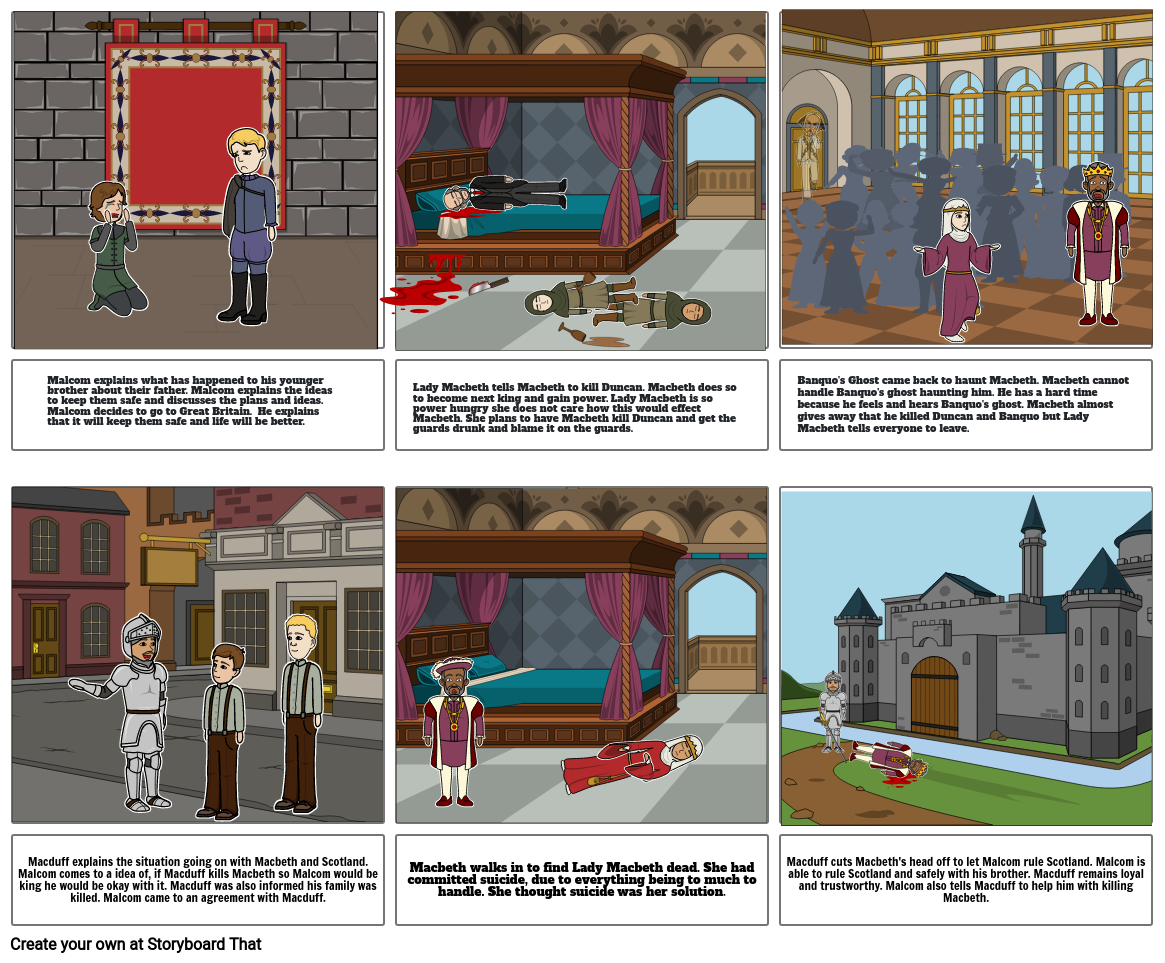 Macbeth Storyboard by 5c983bfb