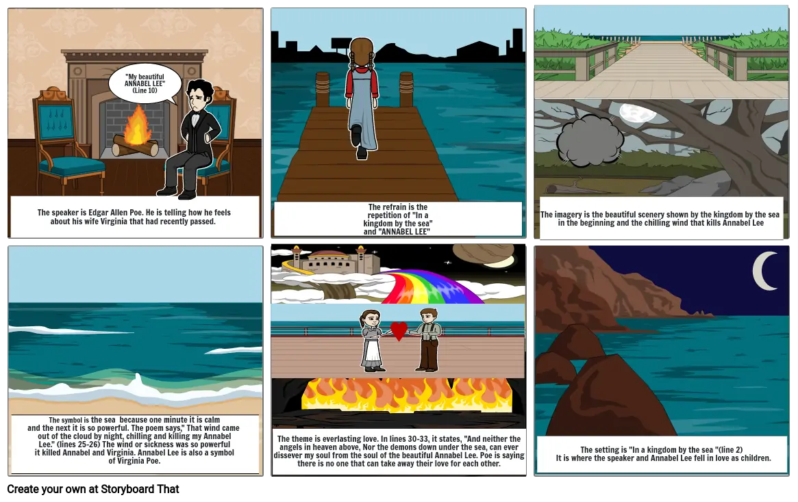 The Annabel Lee Storyboard