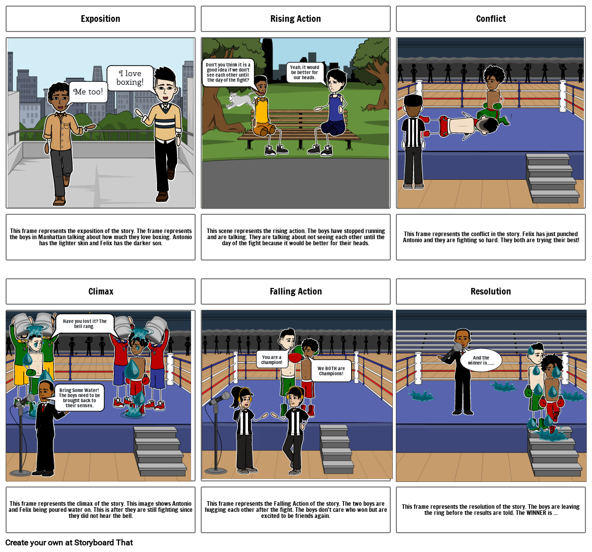 ELA- Amigo Brothers Project Storyboard by 5cbfdee9