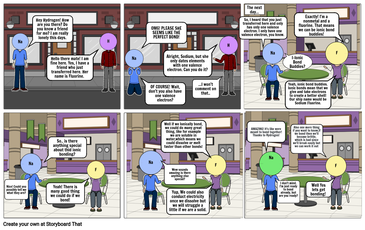 Ionic Bonding Storyboard