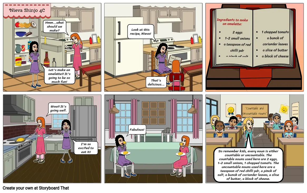 Countable and Uncountable Nouns