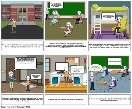 Perseverance Story Board