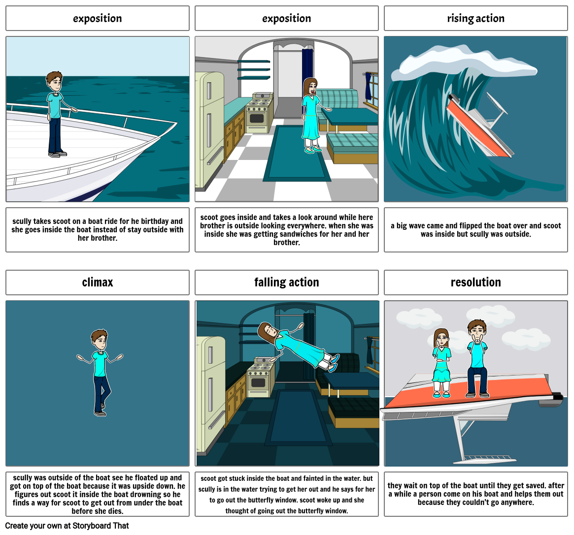 rough wave Storyboard by 5d4b9b82