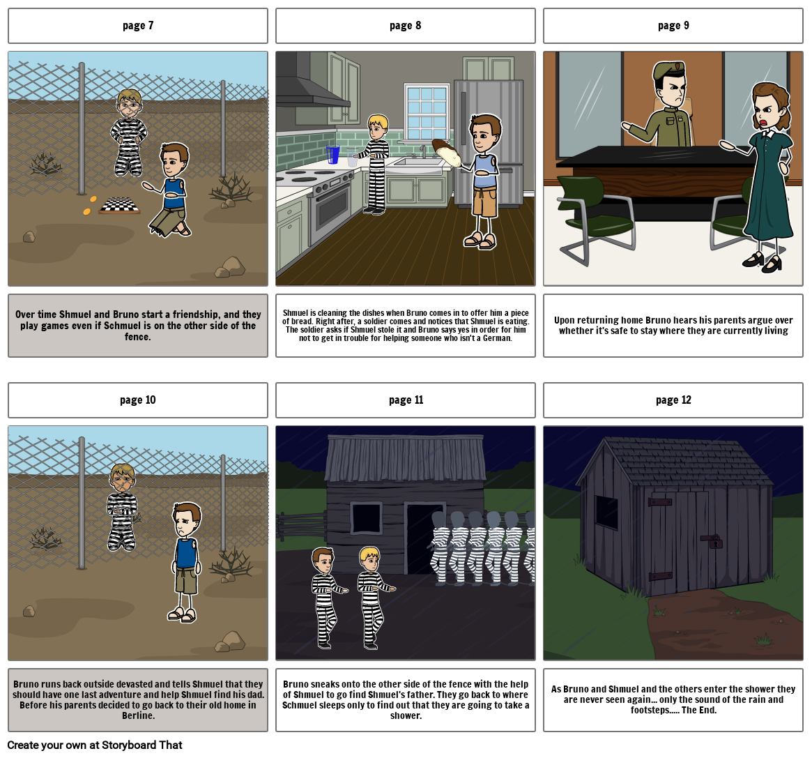 The Boy In Striped Pajamas Storyboard Par 5d4e084d