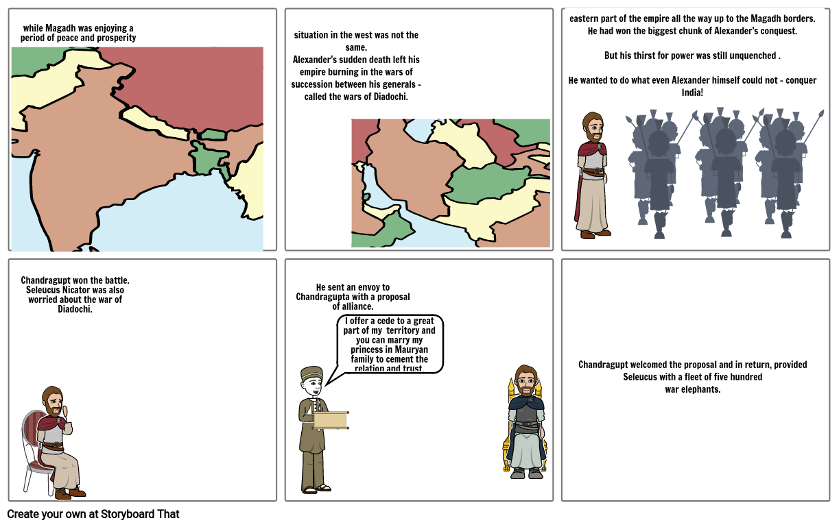 ashoka Storyboard by 5d5d1196