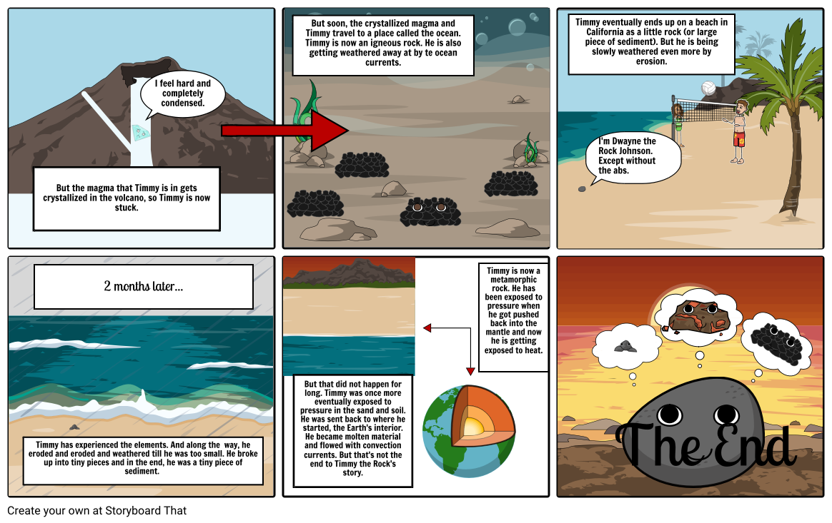 Rock Cycle Cartoon: Part 2 Storyboard by 5d5f4ee0