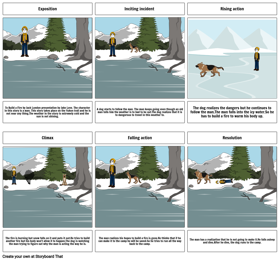 To Build a FireJack LOndon Storyboard by 5d6db6d7