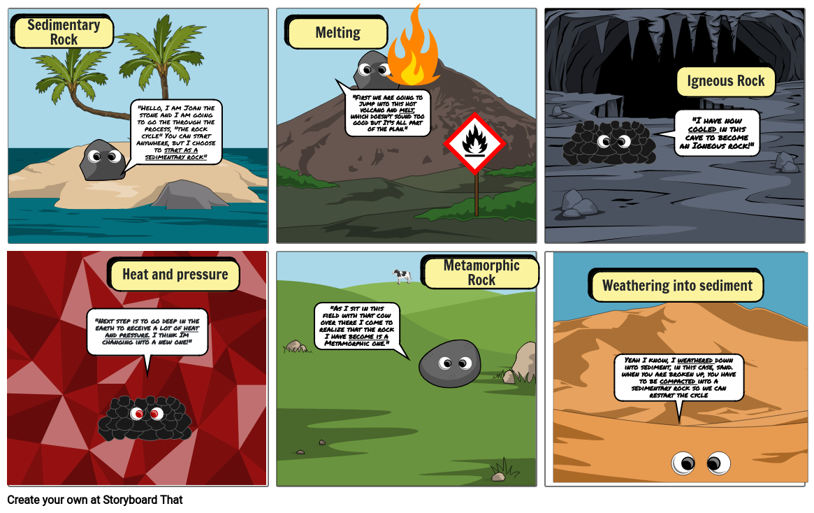 Rock Cycle Storyboard