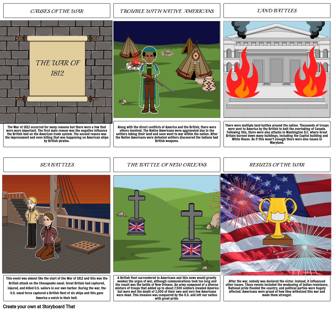 War of 1812 Storyboard by 5d83eb7d