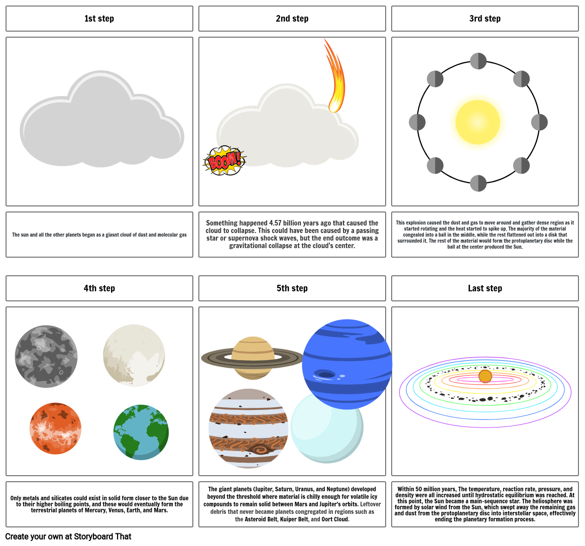 comic-strip-origin-storyboard-por-5d9fc981