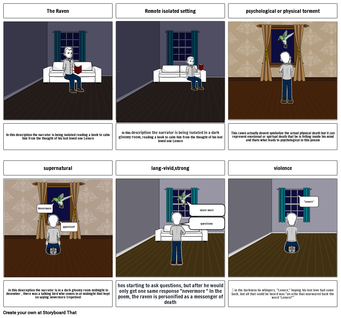 Unknown Story Storyboard af 5db2815b