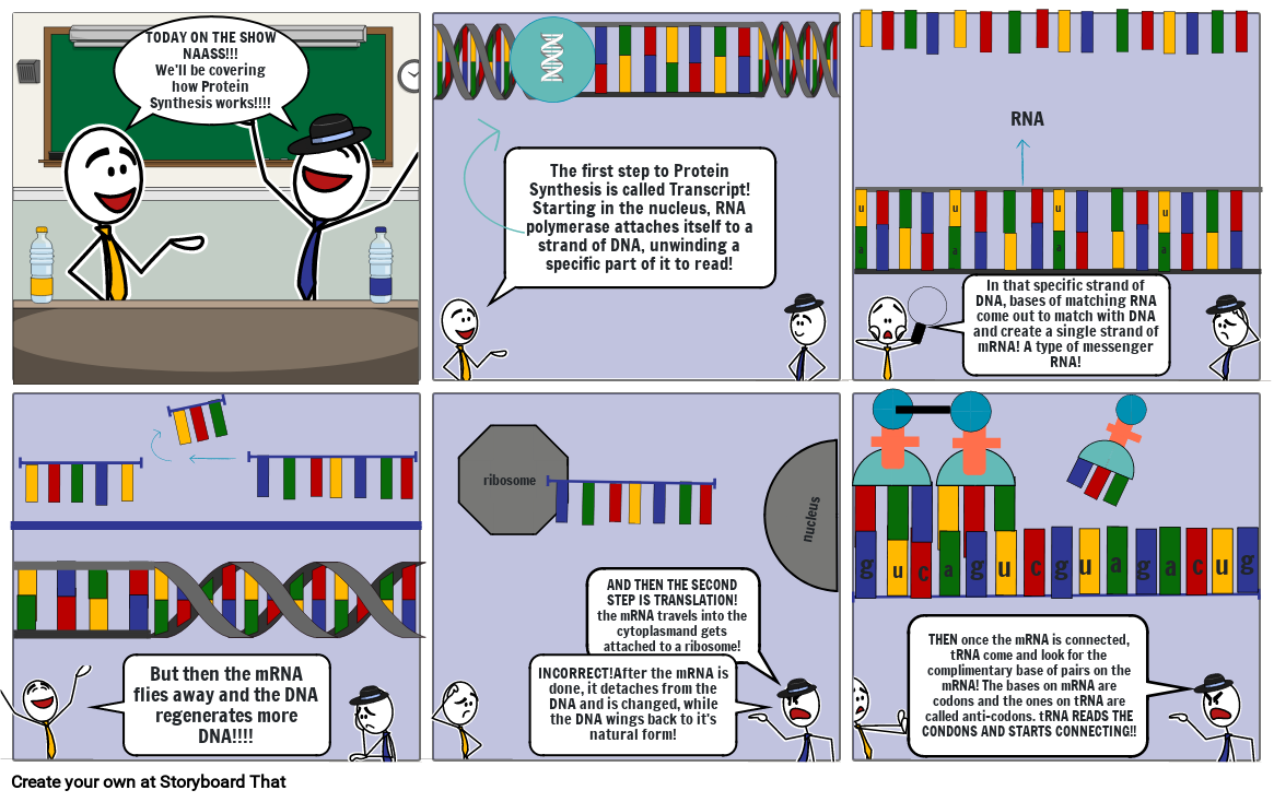 science Storyboard by 5dc9ca80